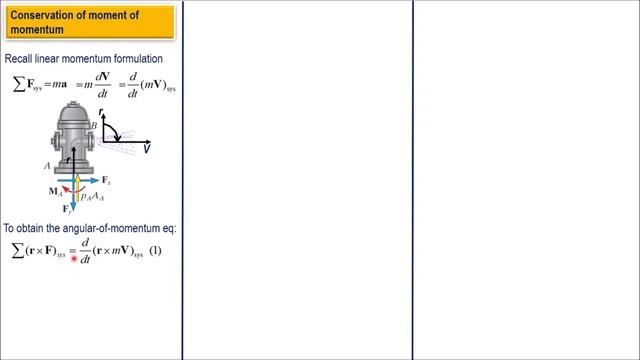01 Theoretical basis of angular momentum смотреть онлайн