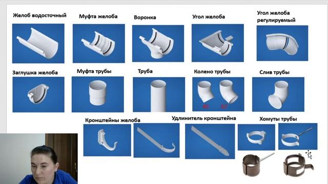 Вебинар "Водосточная система" смотреть онлайн