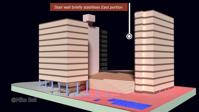 MIAMI CONDO COLLAPSE | fast react video - failure visualization pt1 смотреть онлайн
