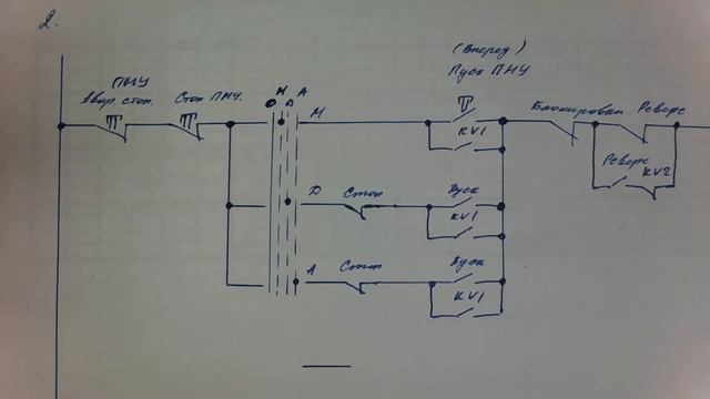 005. С чего начать создание системы АСУТП любого объекта смотреть онлайн