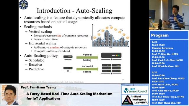 A Fuzzy-Based Real-Time Auto-Scaling Mechanism for IoT Applications смотреть онлайн