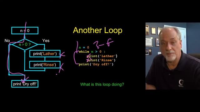 Introduction to PYTHON For Machine Learning - Loops and Iteration Chapter 5 Part 1 смотреть онлайн
