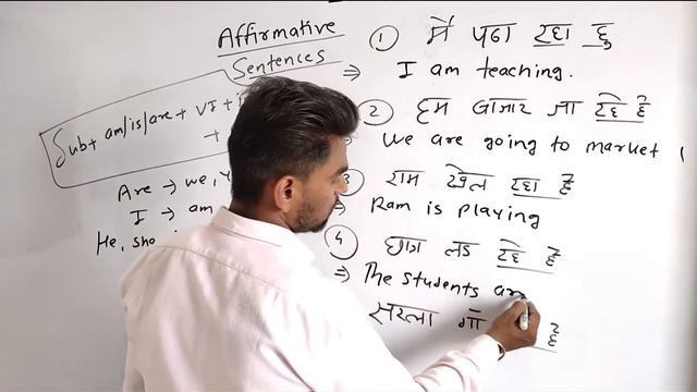 Present Continuous Tense ( Present imperfect Tense)🔥🔥 English Grammar For All Exam.. Basic English. смотреть онлайн