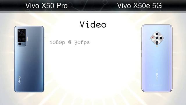 Vivo X50 Pro vs Vivo X50e 5G смотреть онлайн