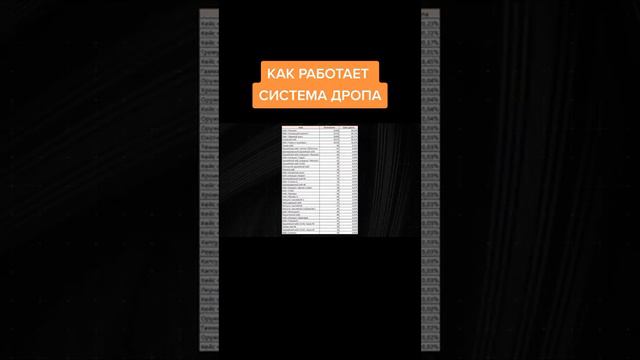 как выбивать кейсы в кс го/система дропа скифов и кейсов в кс го #csgo смотреть онлайн