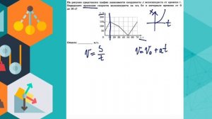ОПРЕДЕЛЕНИЕ ПРОЕКЦИИ СКОРОСТИ ПО ГРАФИКУ КООРДИНАТЫ| ФИЗИКА| ПОДГОТОВКА К ЕГЭ| ЗАДАНИЕ 1.