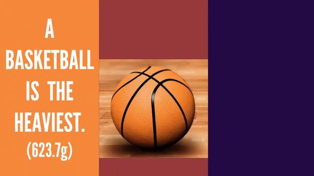 Learn English Superlatives | ESL Guessing Game | English Game смотреть онлайн