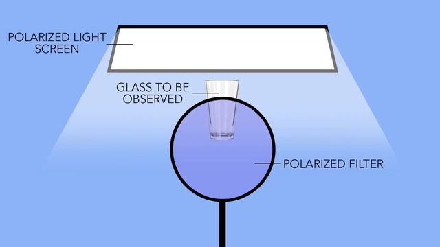The Hidden Reason Glass Carboys are Shattering Suddenly (and How to Avoid It) смотреть онлайн