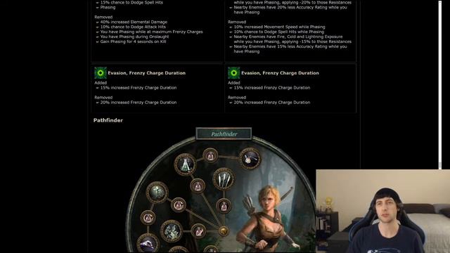 Path of Exile: 3.13 News Review & Ritual League Start Plan! смотреть онлайн