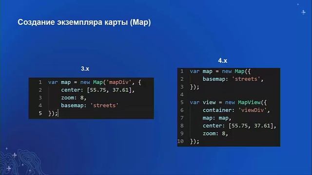 Что нового в ArcGIS JS API 4.x в сравнении с 3. В.Орешин, Дата+ смотреть онлайн