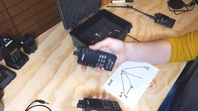 How to make a simple radio repeater смотреть онлайн