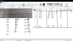 Математика ЕГЭ. Задание 15. Экономическая задача. Кредиты. Ященко 2023 36 вариантов. Вариант 31
