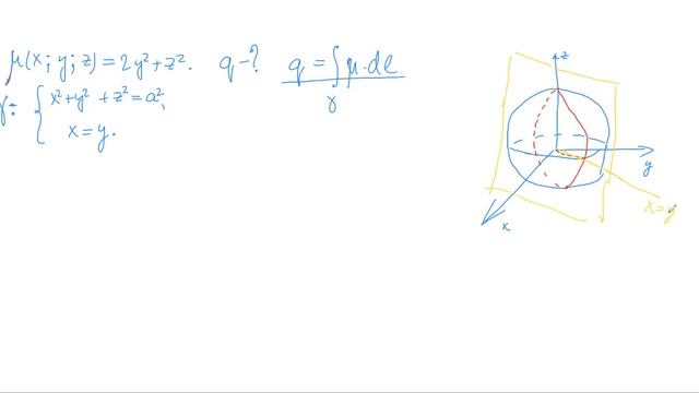 ФМФ. Практичне заняття 21.2: Обчислення центру мас кривої. смотреть онлайн