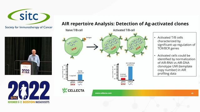 Immunophenotyping of T- and B-Cell Receptors - Alex Chenchik смотреть онлайн
