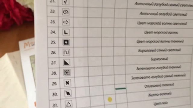 Вальс цветов. Тюльпаны от Алисы. Планы на весну. смотреть онлайн
