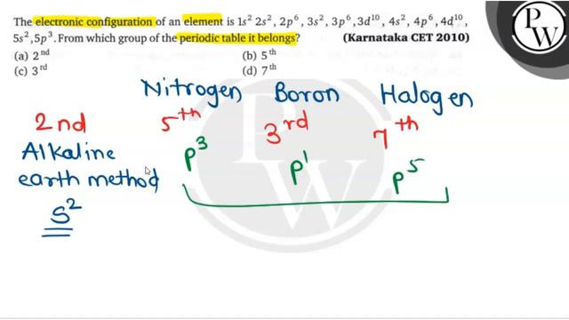 The electronic configuration of an element is \( 1 s^{2} 2 s^{2}, 2... смотреть онлайн