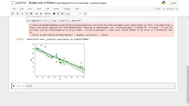 How to Make a Scatter Plot in Python - Data Visualization Tutorial смотреть онлайн
