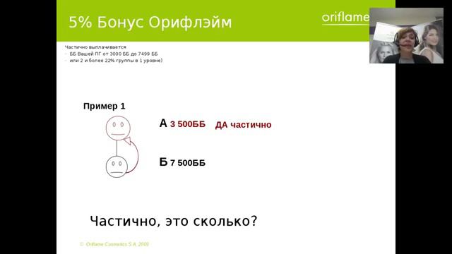 Виды выплат по Плану Успеха и ситуационные бонус Екатерина Щедова АСМ Казанского смотреть онлайн