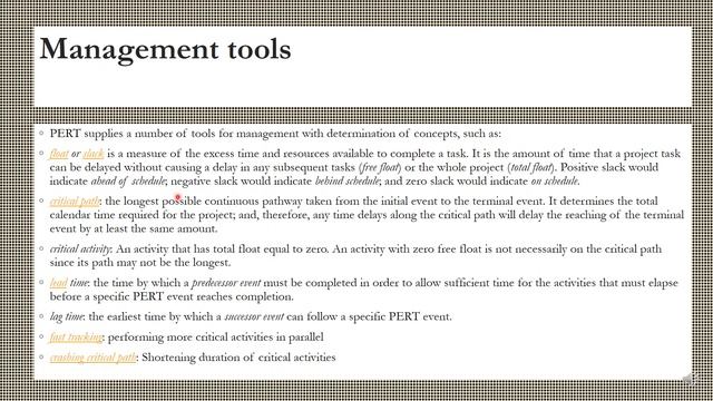 4 7aControl Techniques 1(Management Principles & Applications) смотреть онлайн