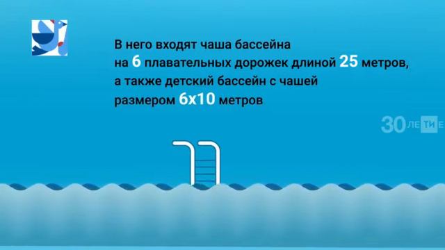 В Татарстане продолжают строить спортивные объекты по национальному проекту «Демография». смотреть онлайн