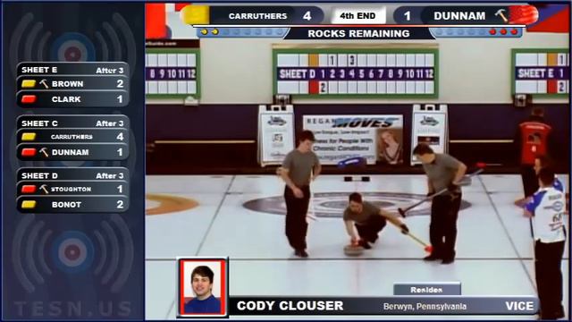 US Open of Curling: Reid Carruthers vs. Scott Dunnam смотреть онлайн