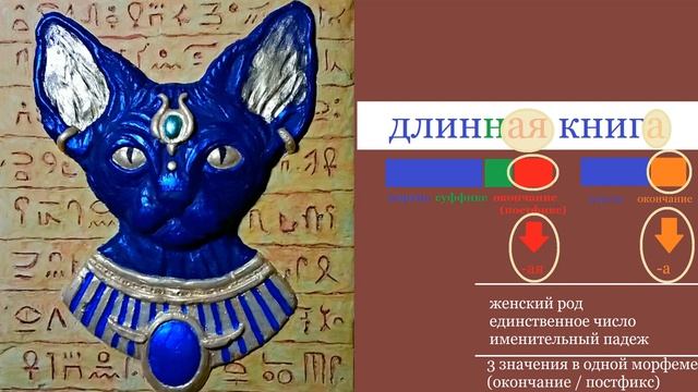 Финно-угорские языки в Европе - почему они особенные? [Интересности о языках #9 (Спецвыпуск)] смотреть онлайн