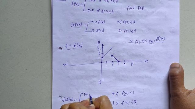 Function -23 || Best Question on composite function || jee main and advance смотреть онлайн