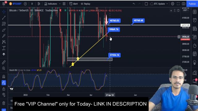 🛑 Very Bad News | Luna SOL COTI THETA | Top Altcoin To Buy Now | Crypto News Today | Shiba Inu Coin смотреть онлайн