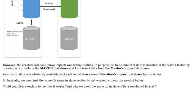 Databases: SLAVE off when loading data into the MASTER from another database смотреть онлайн