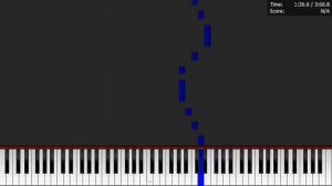 Dark MIDI - TETRIS THEME A