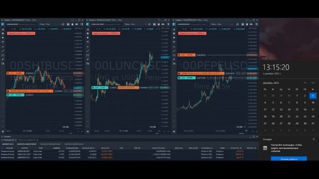 Торговый день 03.12.2023 #торговыероботы #trading #gridbot #cripto смотреть онлайн