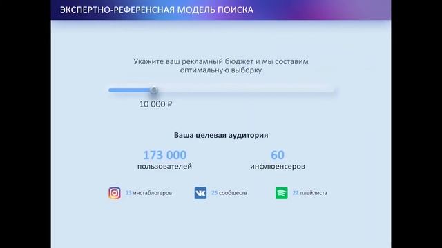 OMM_FM. Выпуск Акселератора Techno Skolkovo Community