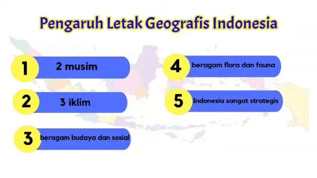 LETAK GEOGRAFIS INDONESIA - KELAS 5 смотреть онлайн