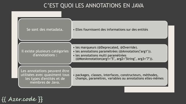 8.2 les annotations en Java смотреть онлайн