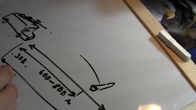 Немного о теории снайпинга и учебники по снайпингу