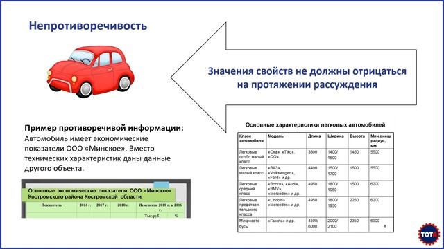 Творчество на формальной логике. Что делаем в клубе ТОТА смотреть онлайн