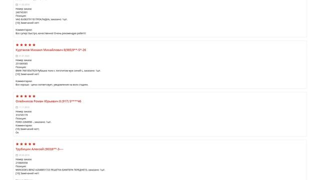 Honda-удивительные истории