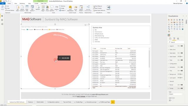 Sunburst by MAQ Software - Power BI Visual Introduction смотреть онлайн