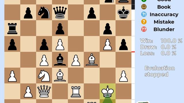 Stockfish 16 Chess Game | Modern Defense, Averbakh Variation | W/D/L % смотреть онлайн