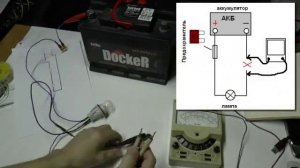 Основы автоэлектрики 7 Электрический ток-3