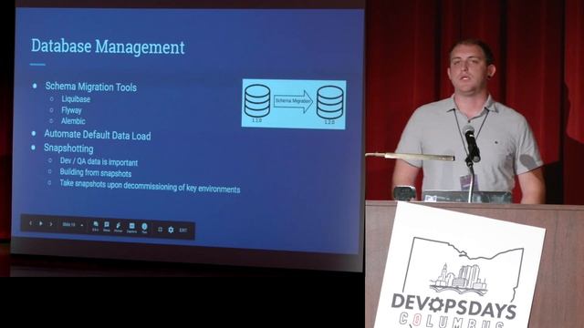 Derek DeJonghe - Environments as Cattle смотреть онлайн