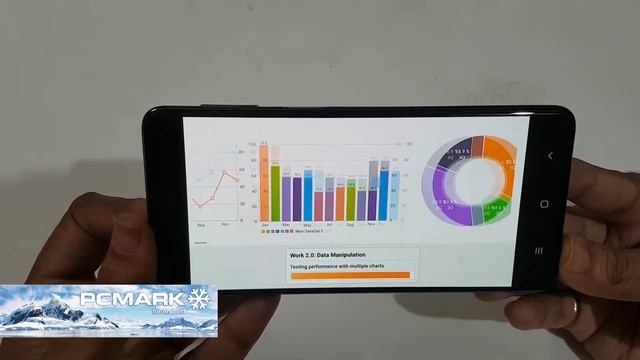 SAMSUNG M31s -- Geekbench 5, PC MARK Benchmark Tests with RAM MANAGEMENT Test I EXCELLENT I смотреть онлайн