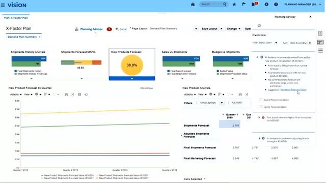 Welcome: Oracle and the Adaptive, Intelligent Supply Chain смотреть онлайн