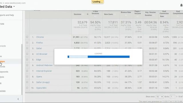 How to Track SEO Campaign UTM Tracking in Google Analytics? смотреть онлайн