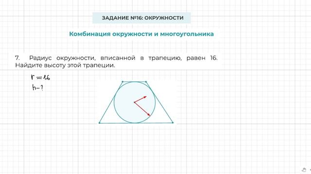 Задание 16 ОГЭ по математике. Окружность вписана в трапецию. смотреть онлайн