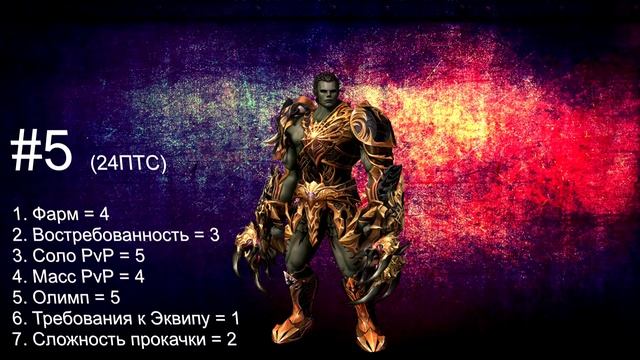 Lineage 2 ТОП классов для соло игры [в реалиях HF Asterios] смотреть онлайн