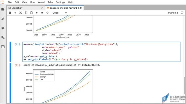 การสร้างกราฟด้วย seaborn: การสร้างกราฟเส้นด้วย lineplot และ relplot смотреть онлайн