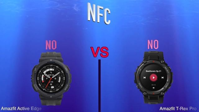Amazfit Active Edge vs Amazfit T-Rex Pro | Full Specs Compare Smartwatches смотреть онлайн