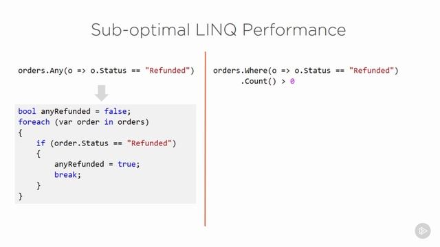 07 LINQ Optimizing Performance смотреть онлайн