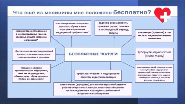 Peaceful Productivity Practices